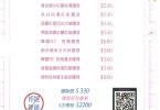 台灣美容院療程價目表與QR碼