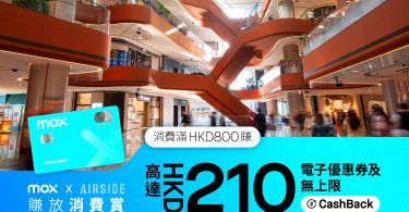 現代購物中心與信用卡促銷廣告